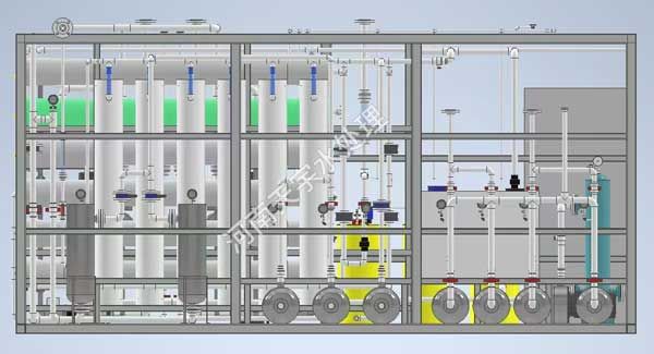 成套撬裝超濾、反滲透設備后視圖